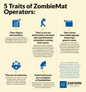 zombiemat owner traits