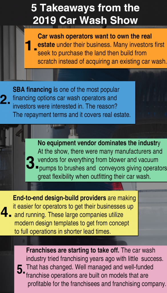 Infographic showing list of 5 takeaways from the 2019 car wash show